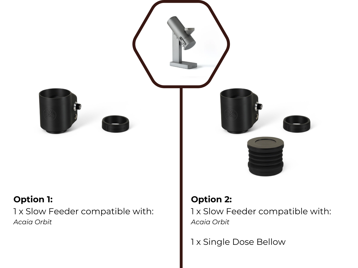 Pre-Order Electric Slow Feeder Pro - Variable Speed - Delivery June 2025