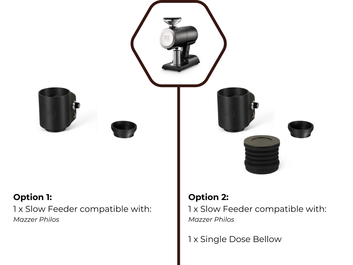 Electric Slow Feeder PRO - Variable Speed - Black Version