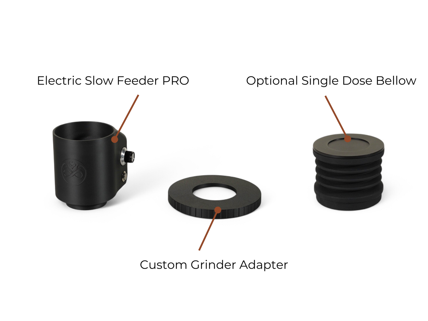 Pre-Order Electric Slow Feeder Pro - Variable Speed - Delivery June 2025