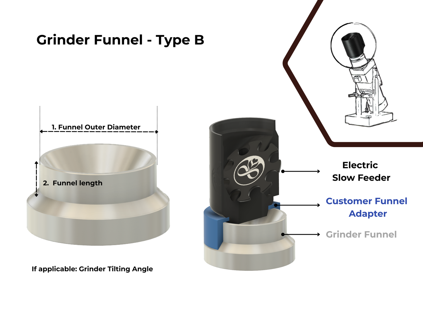 Electric Slow Feeder Grinder Adapters