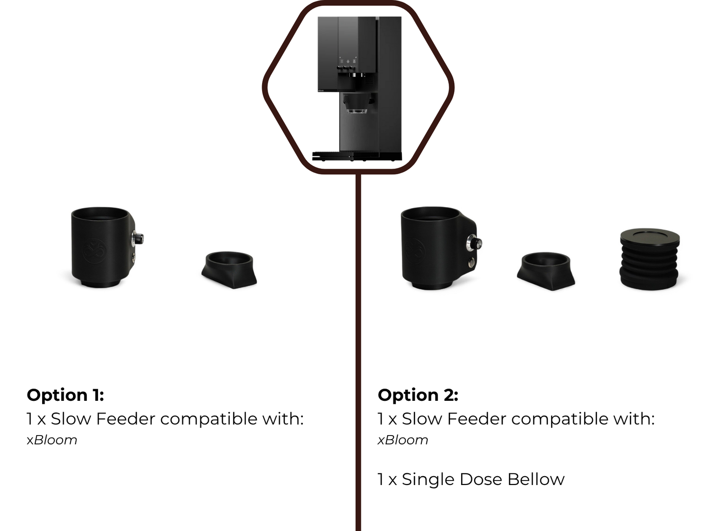Electric Slow Feeder PRO - Variable Speed - Black Version