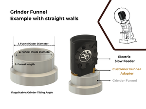 Electric Slow Feeder PRO - Custom Order